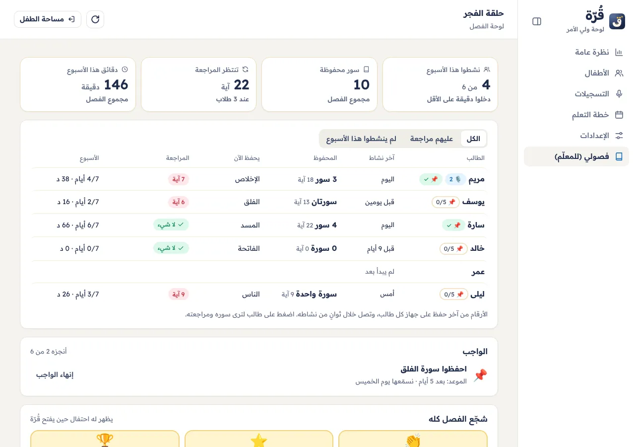 لوحة الفصل على الكمبيوتر