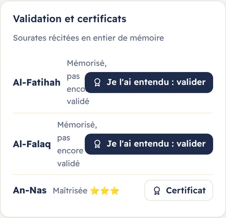 Les sourates qu’il a mémorisées