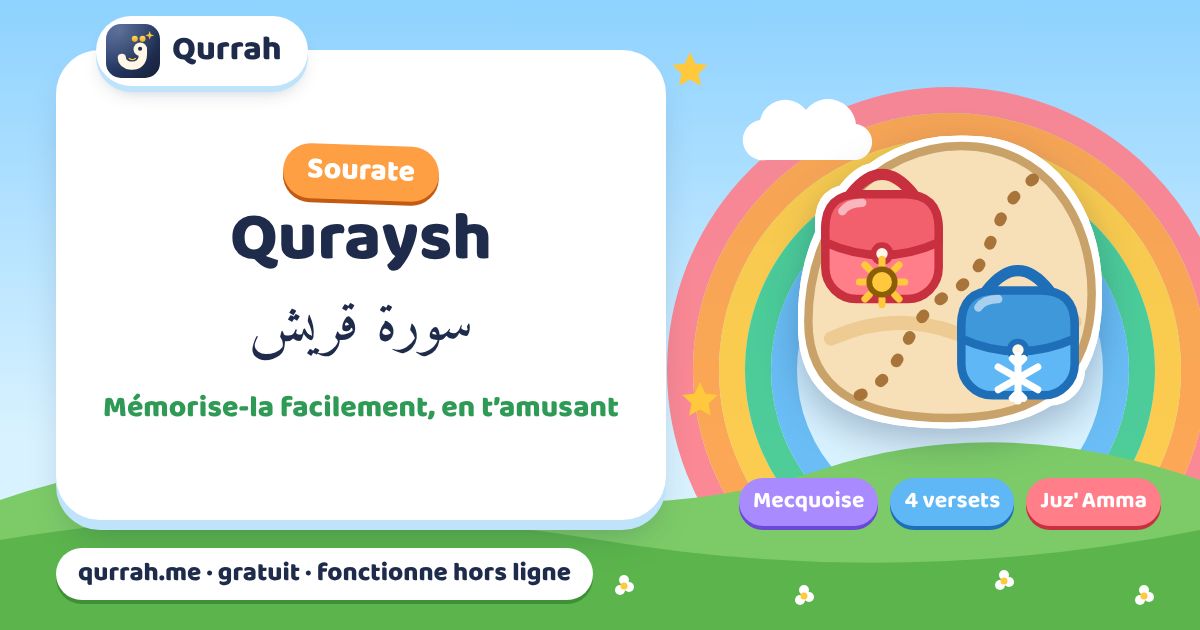 La sourate Quraysh pour les enfants : la mémoriser et la comprendre — Qurrah
